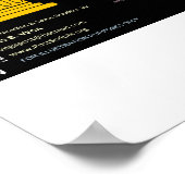 Poster Le vol de l'Amérique - Enchères (Coin)