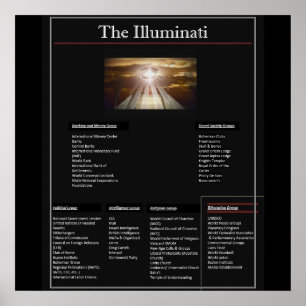 Poster Le Web de l'Illuminati