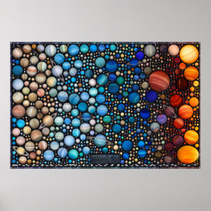 Poster le zoo d'Exoplanet