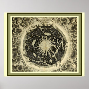 Poster L'eau 16 x 20 de "Mundus Subterraneus" de Kircher