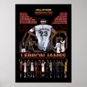 Poster lebron james, nba, basket-ball, roi james, slam du (Devant)