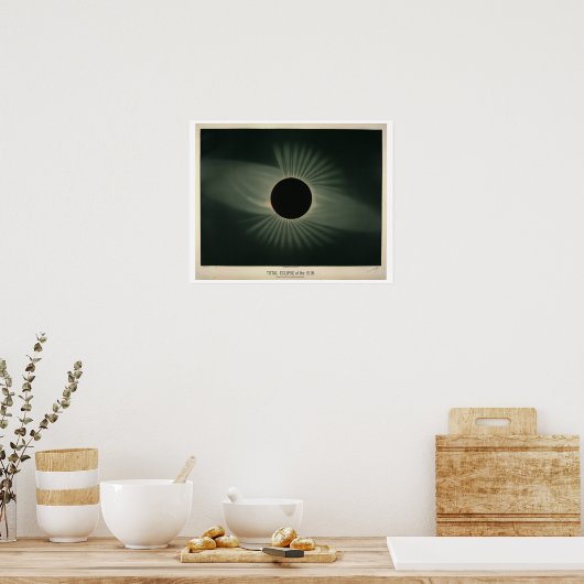 Poster L'éclipse du soleil de Trouvelot (Cuisine)