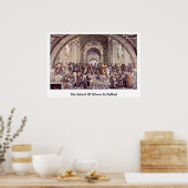 Poster L'École D'Athènes Par Raffael (Cuisine)