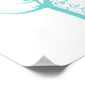 Poster Lecteur Art Nouveau (Coin)