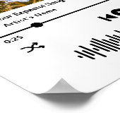 Poster Lecteur de musique de chanson personnalisé Style C (Coin)