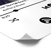 Poster Lecteur de musique de style photo de chanson spéci (Coin)