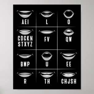 Poster Lecture de la lèvre ASL Gesture main sourde Perte