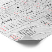 Poster Lecture du calendrier ferroviaire (Coin)