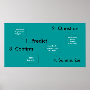 Poster Lecture du Guide de la concurrence