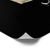 Poster Lecture vintage (Coin)