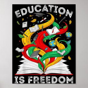 Poster L'éducation à l'histoire des Noirs est liberté ens