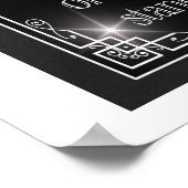 Poster L'éducation : mieux protéger la liberté (Coin)