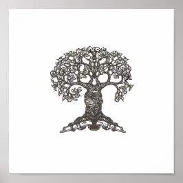 Poster leesstructuur