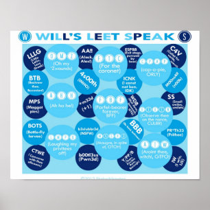 Poster Leet de la volonté parlent