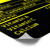 Poster Leftovers Nutrition Fiches Aliments A Dietitian Ho (Coin)