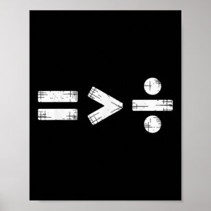 Poster L'égalité est supérieure au symbole mathématique d