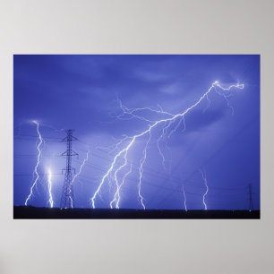 Poster L'électricité contre l'électricité