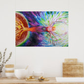 Poster L'énergie féminine (Cuisine)