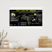 Poster Leo Constellation - Lion de Juda (Cuisine)
