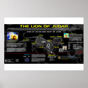 Poster Leo Constellation - Lion de Juda