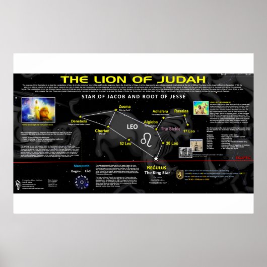 Poster Leo Constellation - Lion de Juda (Devant)