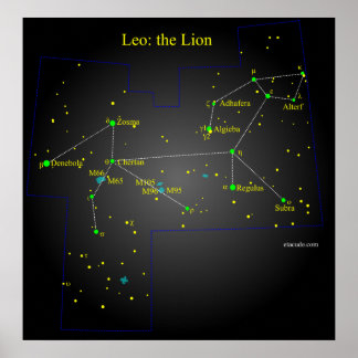 Poster Leo La Constellation Du Lion