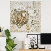 Poster Leonardo da Vinci (Bureau à domicile)