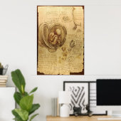 Poster Leonardo Da Vinci - Étude de l'anatomie (Bureau à domicile)