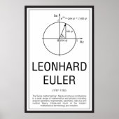 Poster Leonhard Euler (Devant)