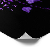 Poster Leopard Fibromyalgie Sensibilisation au ruban viol (Coin)