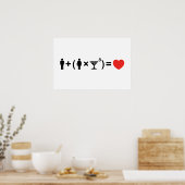 Poster L'équation d'amour pour les femmes (Cuisine)