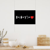 Poster L'équation de l'amour pour les femmes (Cuisine)