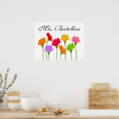 Poster leraar (Keuken)