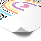 Poster L'ergothérapeute Rainbow Force Le Corps (Coin)