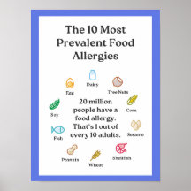 Les 10 allergies les plus répandues