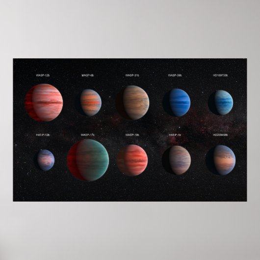 Poster Les 10 Exoplanètes De Déchets De Jupiter Chaud (Devant)