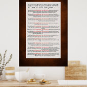 Poster Les 13 principes de la foi juive de Rambam Red-Ora (Cuisine)
