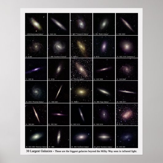 Poster Les 30 plus grandes galaxies (Devant)