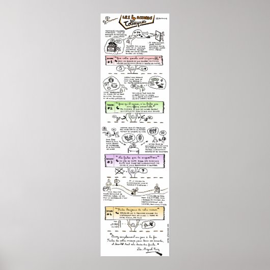 Poster "Les 4 accords Toltèques" (Devant)