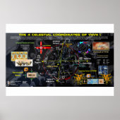 Poster Les 4 coins du Ciel (Devant)