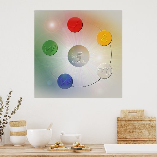 Poster Les 5 éléments (Cuisine)