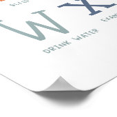 Poster Les ABC de l'autosoins BoHo de l'émotionnel social (Coin)