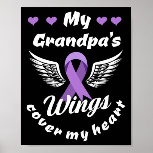 Poster Les ailes de mon grand-père couvrent mon excès de