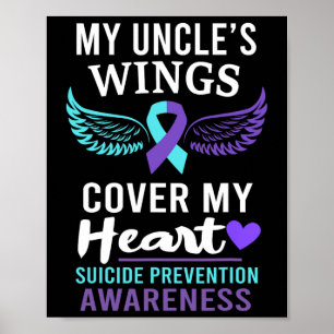 Poster Les ailes de mon oncle couvrent la côte de sensibi