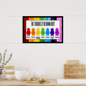 Poster Les amis de Chakra (Cuisine)