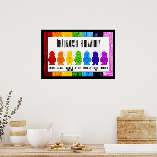 Poster Les amis de Chakra (Cuisine)