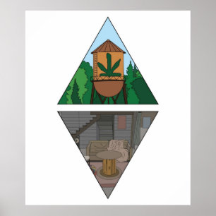 Poster Les années 70 Afficher les emplacements