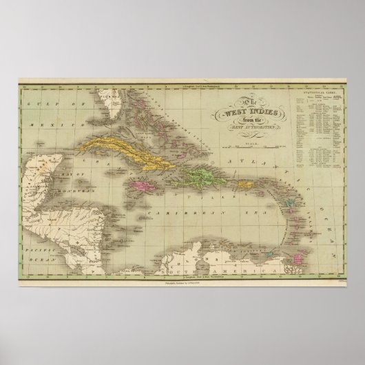 Poster Les Antilles (Devant)