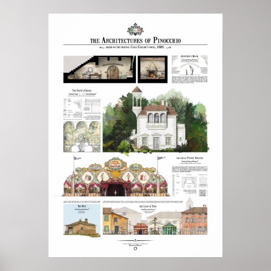 Poster Les architectures de Pinocchio (Devant)