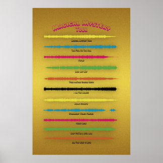 Poster Les Beatles Magique Mystery Tour Soundwave Art